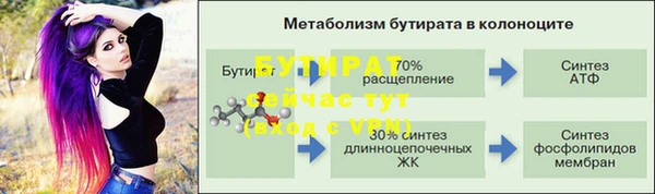 бошки Верхнеуральск